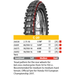 Mitas C-20 Junior Rear MX Off-Road Motorcycle Tire -ATV Parts Shop C 20 junior specs 1800x1800