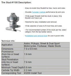 Grip Studs Grip Stud Tungsten Carbide Screw In Winter / Ice Traction Stud -ATV Parts Shop GST 1100 GRIPS STUD SPECS ALPINE POWERSPORTS 1800x1800