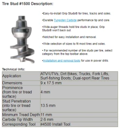 Grip Studs Grip Stud Tungsten Carbide Screw In Winter / Ice Traction Stud -ATV Parts Shop GST 1500 GRIP STUD SPECS ALPINE POWERSPORTS 1 1800x1800
