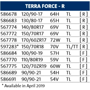 Mitas Terra Force Front Tire 10% Off-road 90% On-road 2 Mitas Terra Force Front Tire 10% Off-road 90% On-road - Image 2