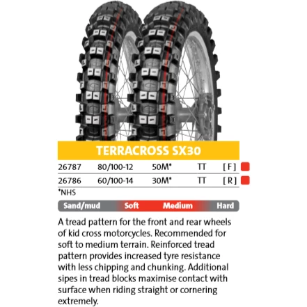 Mitas Terracross SX30 Junior MX Off-Road Tire -ATV Parts Shop